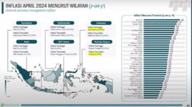 Inflasi April 2024 menurut wilayah (Istimewa)